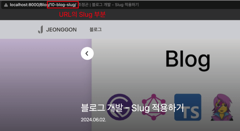 url slug