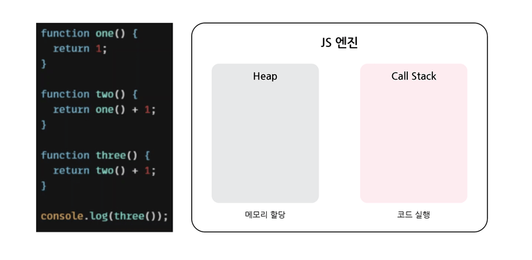 동기4-5