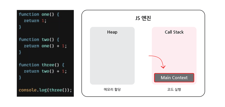 동기1