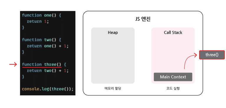 동기4-3