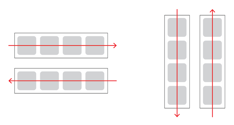 flexbox 1차원 레이아웃 개념
