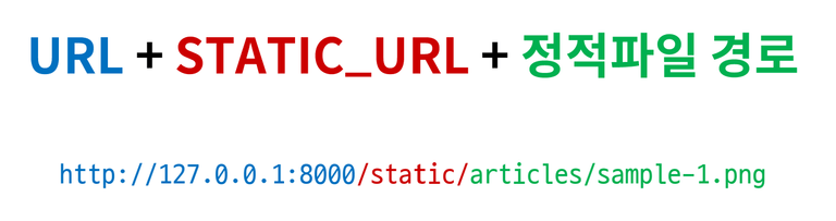 static_url