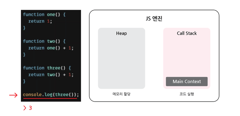 동기4-4