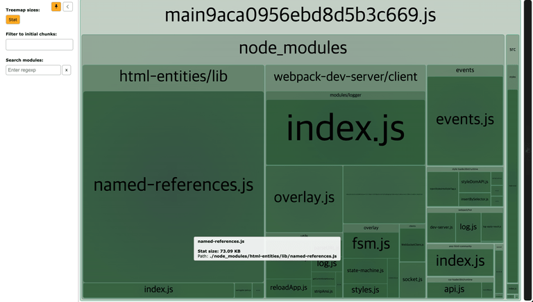 Webpack_bundle_analyzer